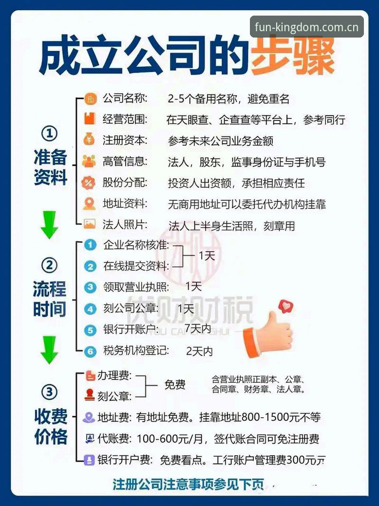 乐冠国际注册步骤官方下载如何一步到位？新用户必看的操作指南