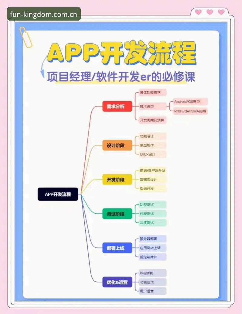 乐冠国际官方网址 乐冠国际平台技术评测:APP下载、注册流程与入口详解